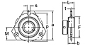 Eccentric Collar Locking Pressed Steel Three-Bolt Flange Unit, KHPFT200 Series-2