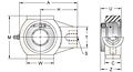 Accu-Loc® Concentric Collar Locking Hanger Bearing Unit, UEHPL200MZ20 Series-2