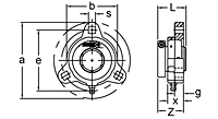 Eccentric Collar Locking Three-Bolt Flange Unit, KHTM200 Series-2