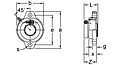 Accu-Loc® Concentric Collar Locking Two-Bolt Flange Unit, UELFL200 Series-2